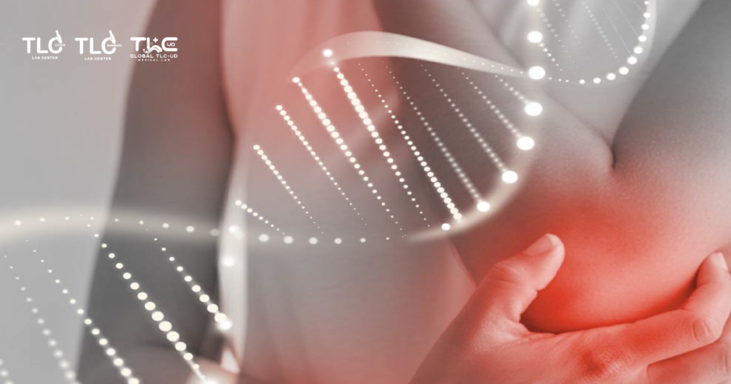 การอักเสบ- inflammation